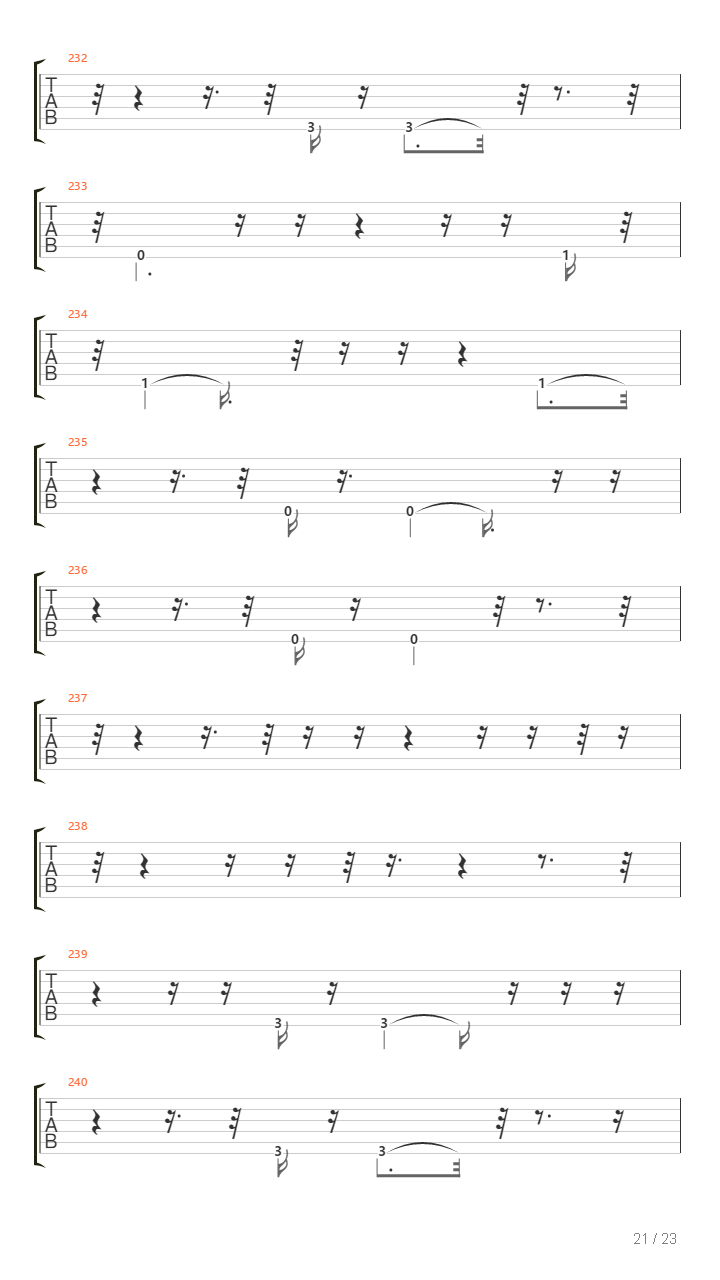 Tersisih吉他谱