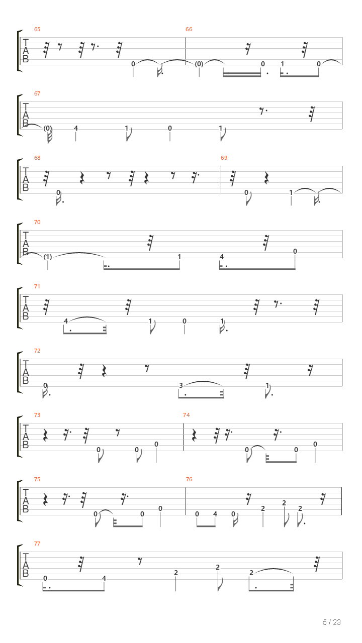 Tersisih吉他谱