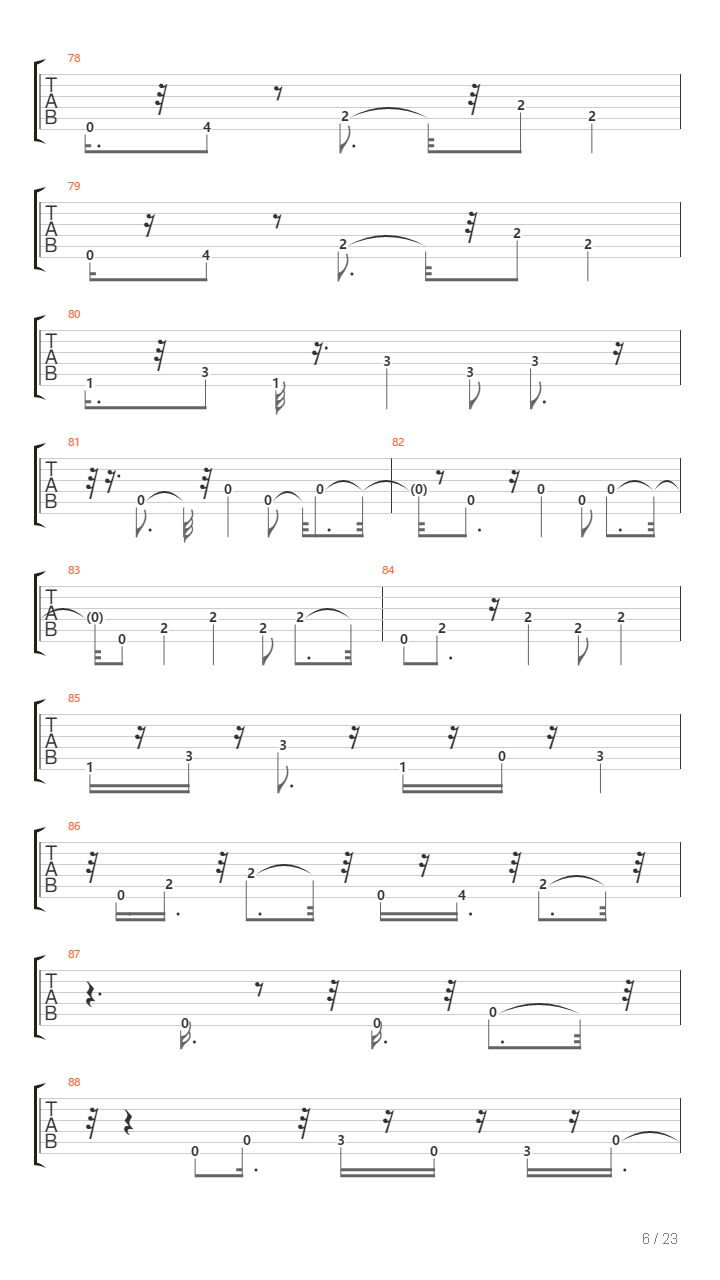 Tersisih吉他谱