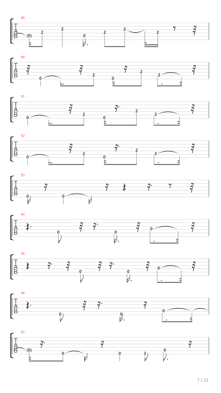 Tersisih吉他谱