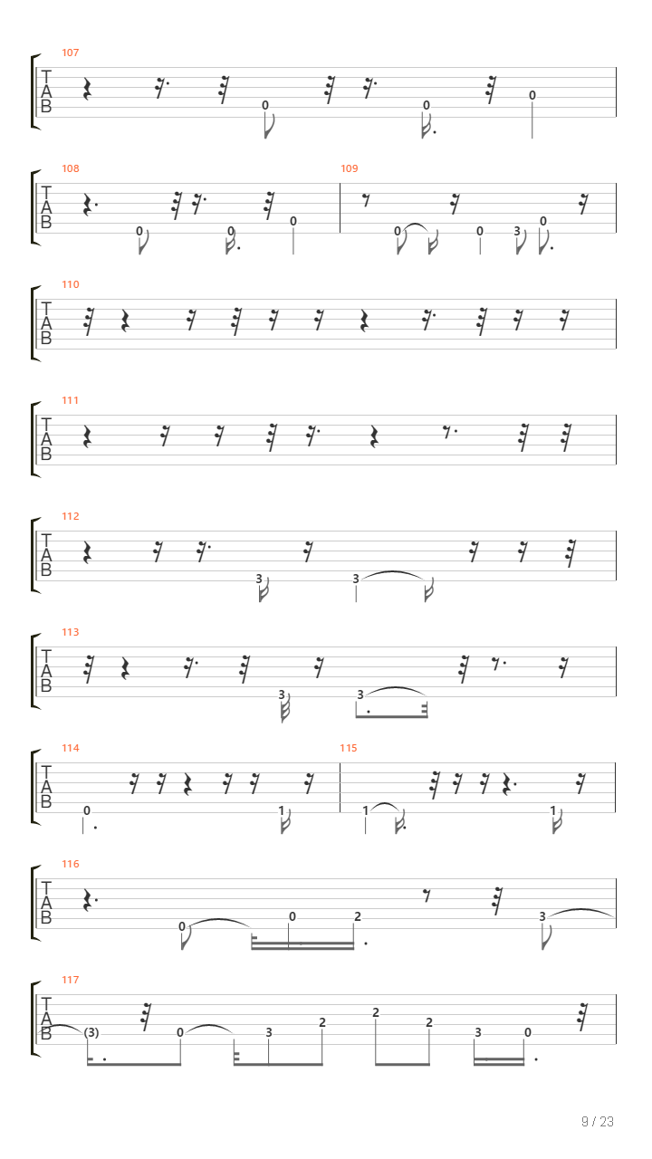 Tersisih吉他谱