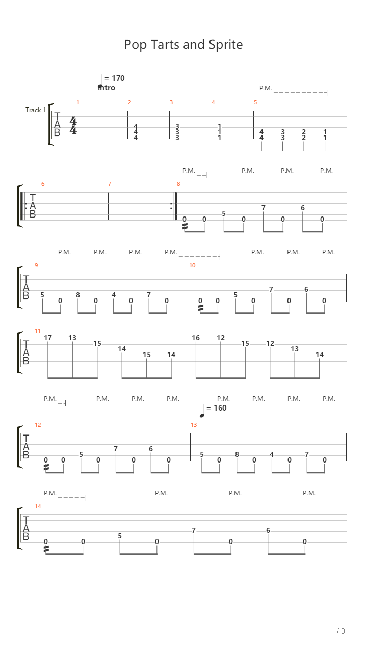 Pop Tarts And Sprite吉他谱