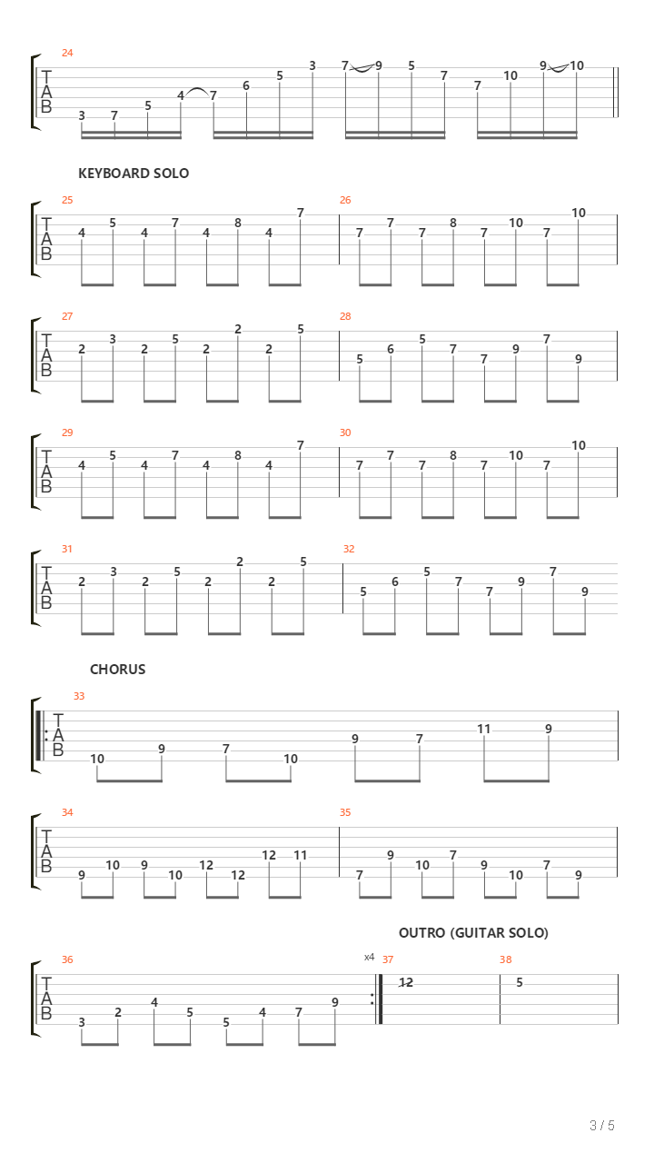 Shuvos Composition For Soha吉他谱