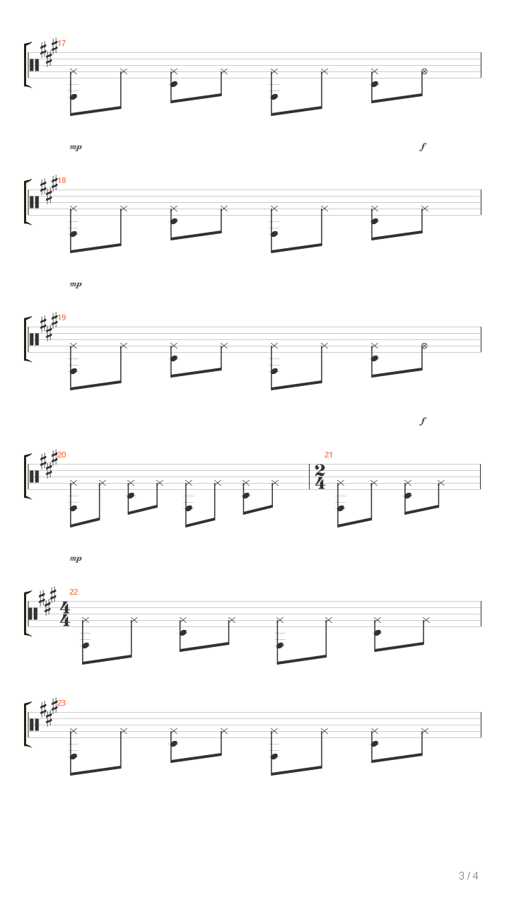 Ante Spase Re Malaka吉他谱