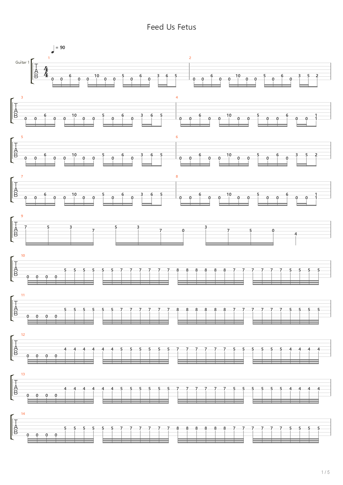 Feed Us Fetus吉他谱
