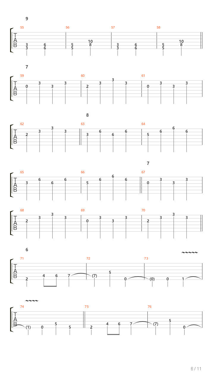 The Mountain吉他谱