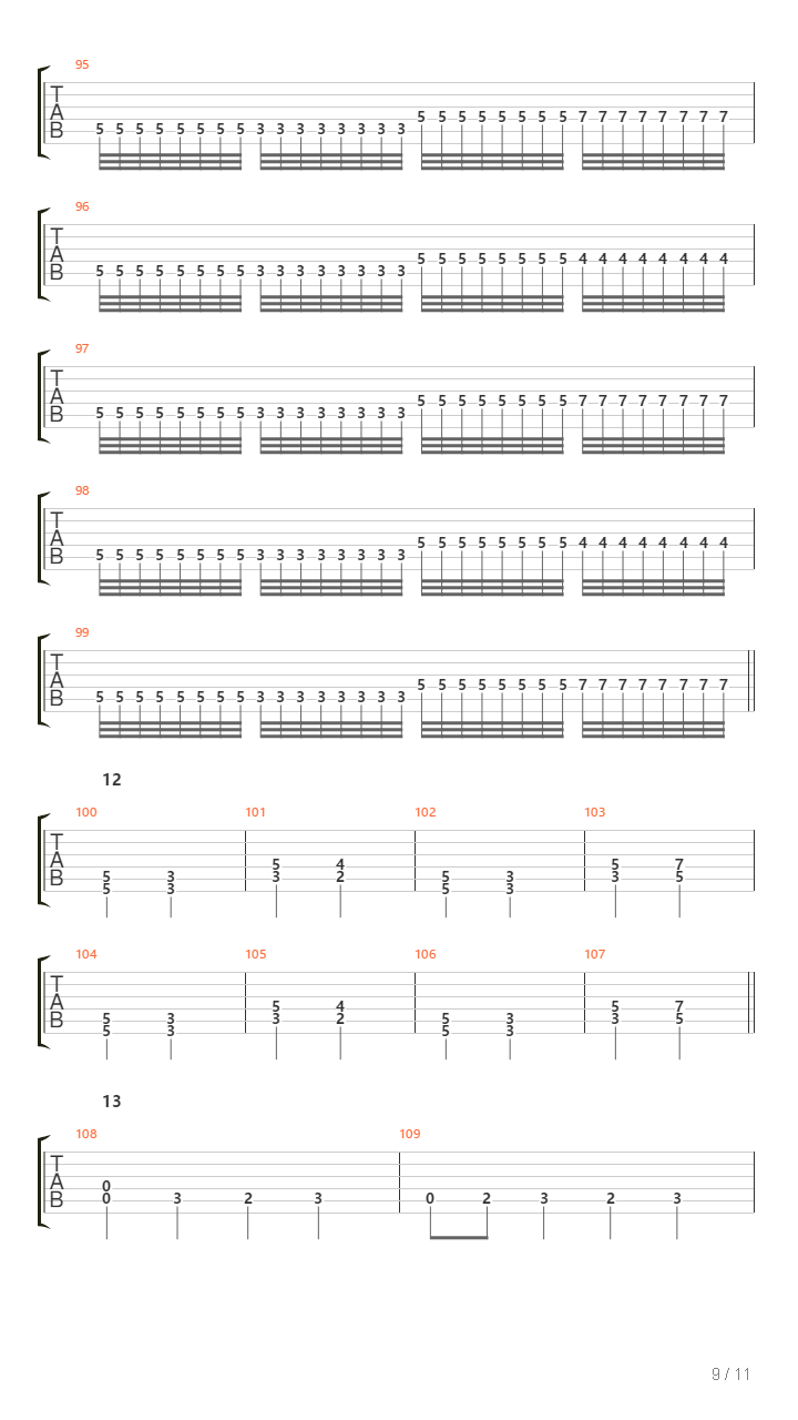 The Mountain吉他谱