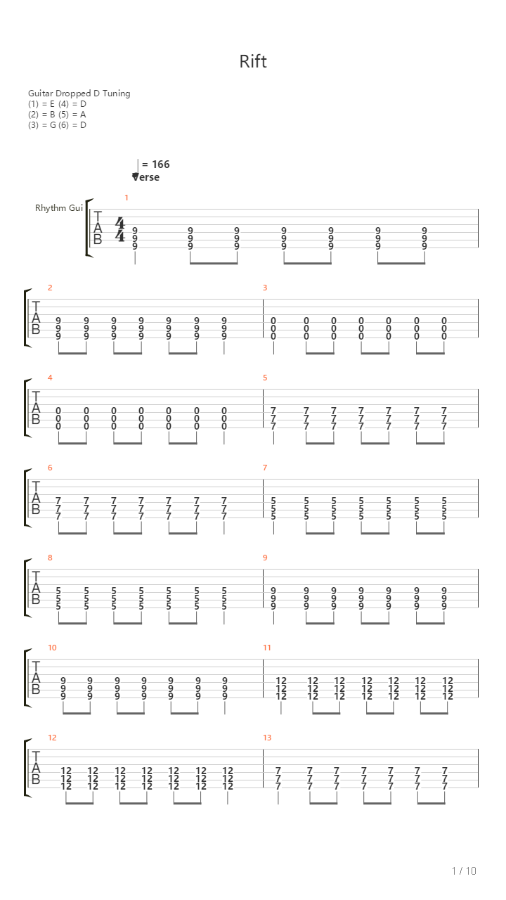 Rift吉他谱