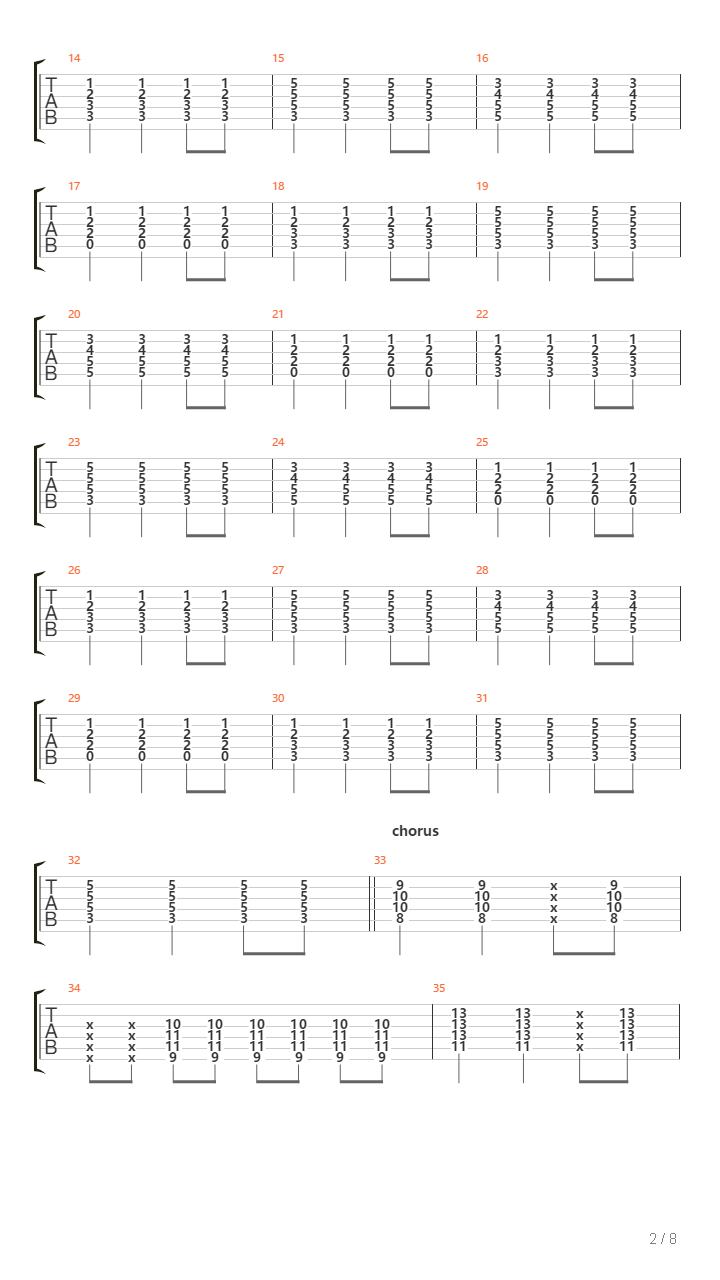 Everything Begins With Her吉他谱