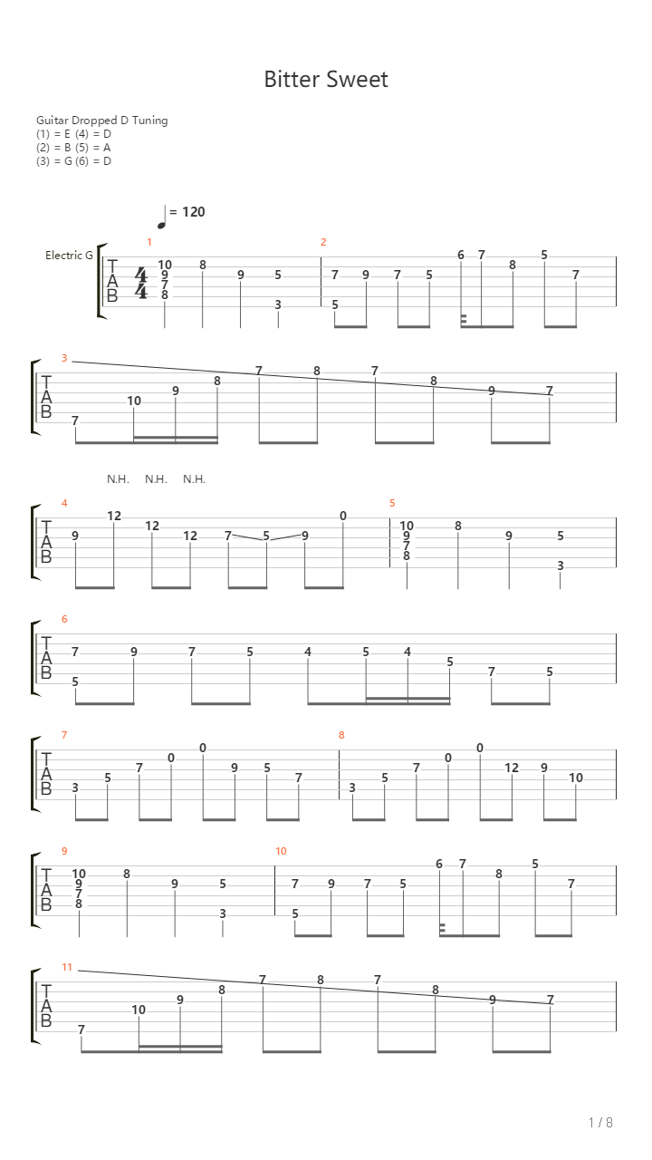Bittersweet吉他谱