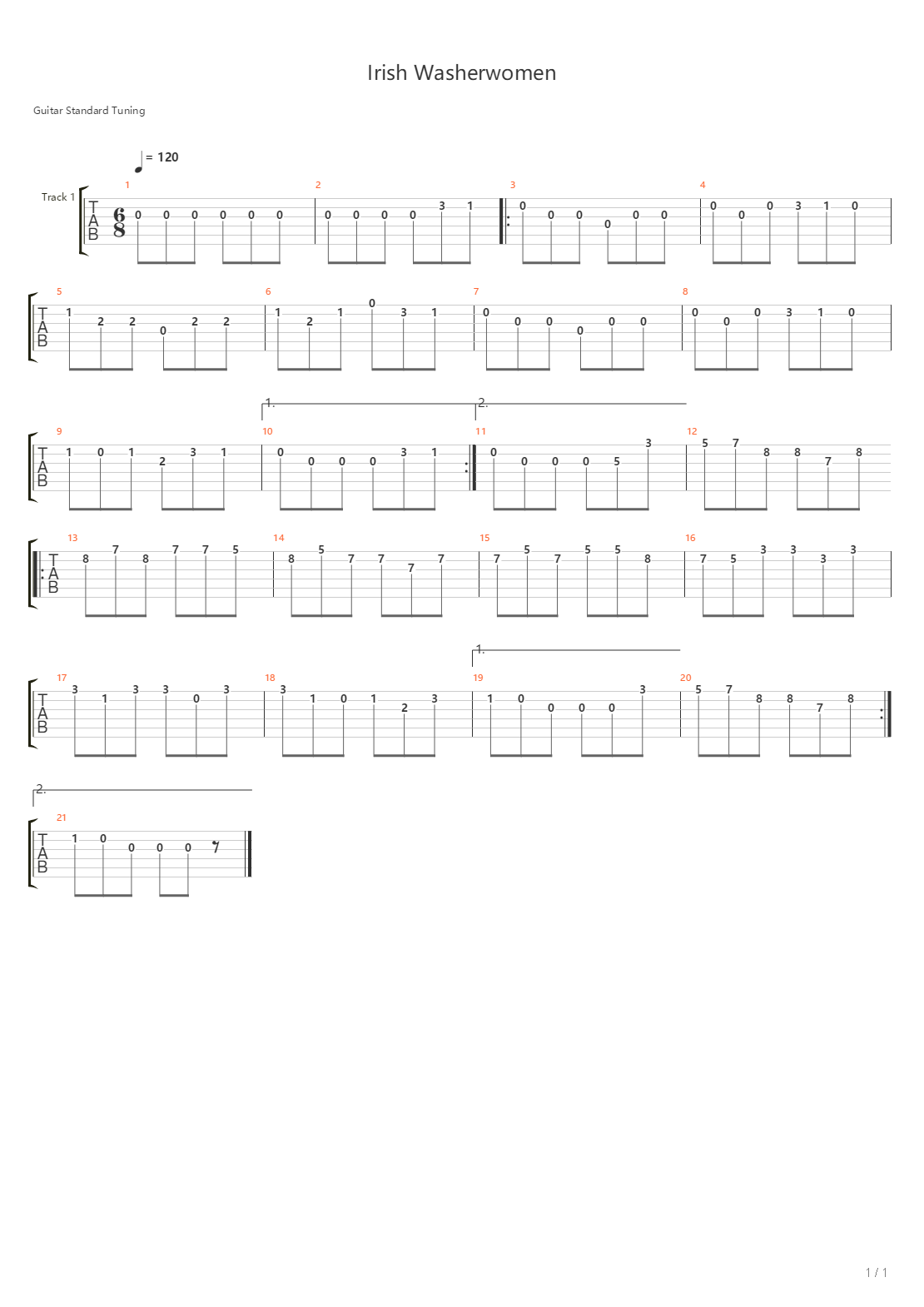 Irish Washer Women吉他谱