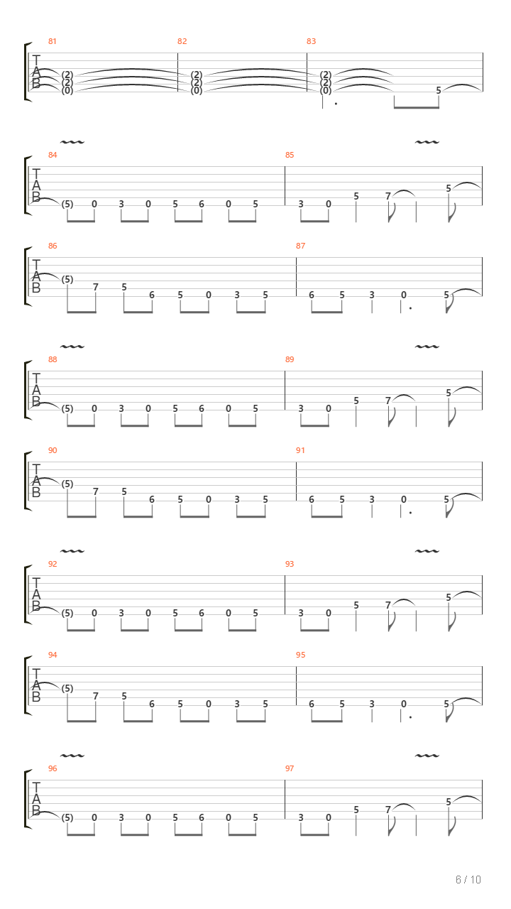 Black River吉他谱