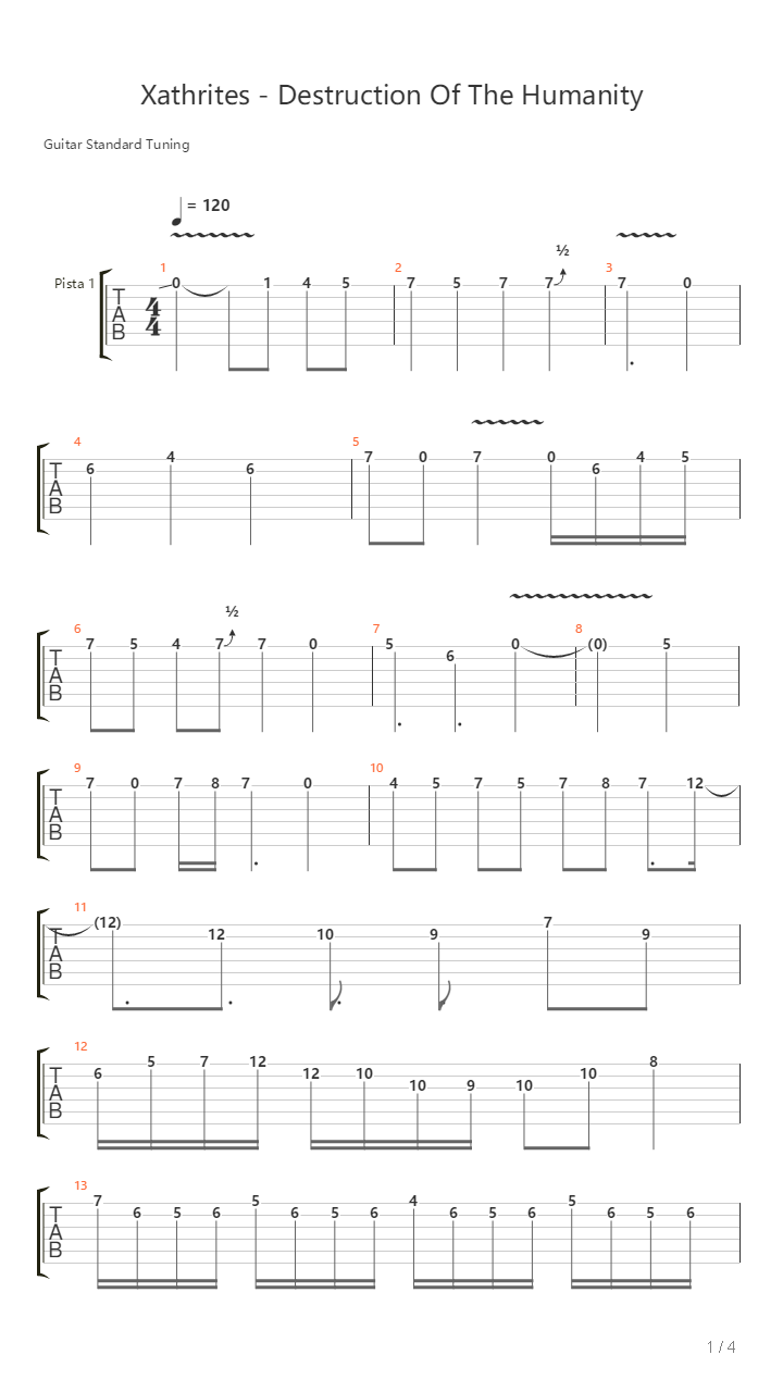 Destruction Of The Humanity吉他谱