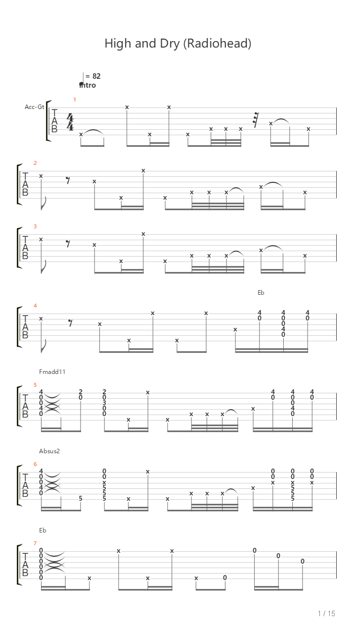 High And Dry吉他谱
