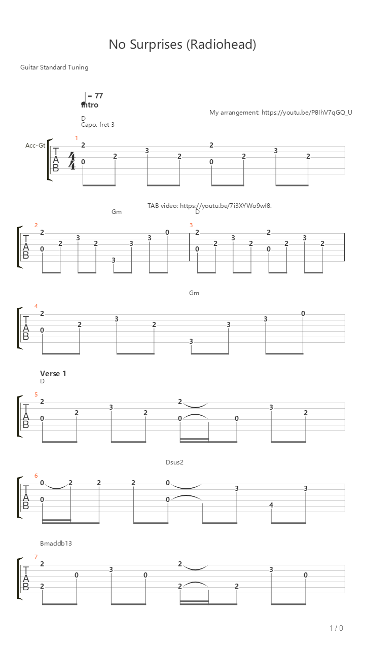 No Surprises吉他谱