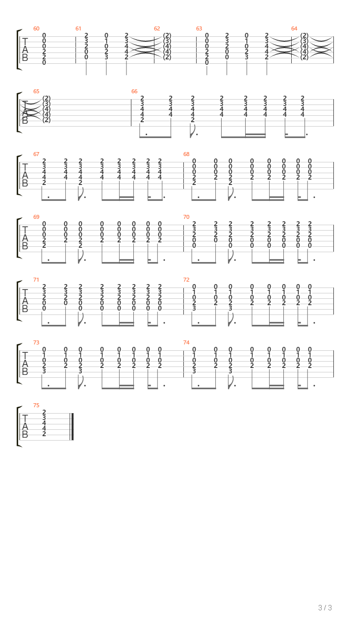 Kharchanghaye Mordabi吉他谱
