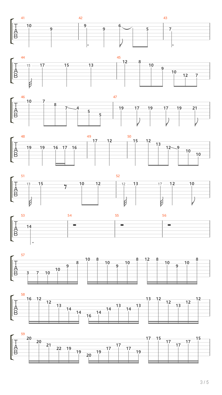 Perpetual Burn Pickup吉他谱