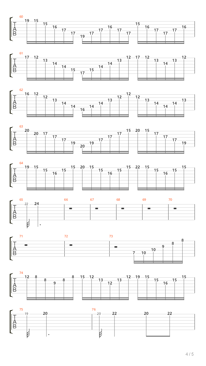 Perpetual Burn Pickup吉他谱