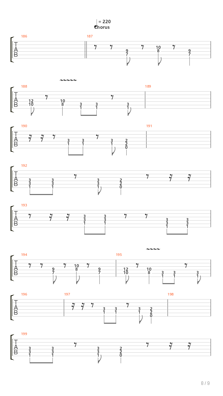 Lealtad Y Furia吉他谱