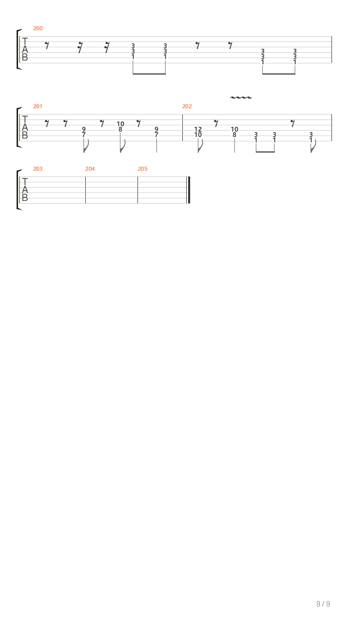 Lealtad Y Furia吉他谱