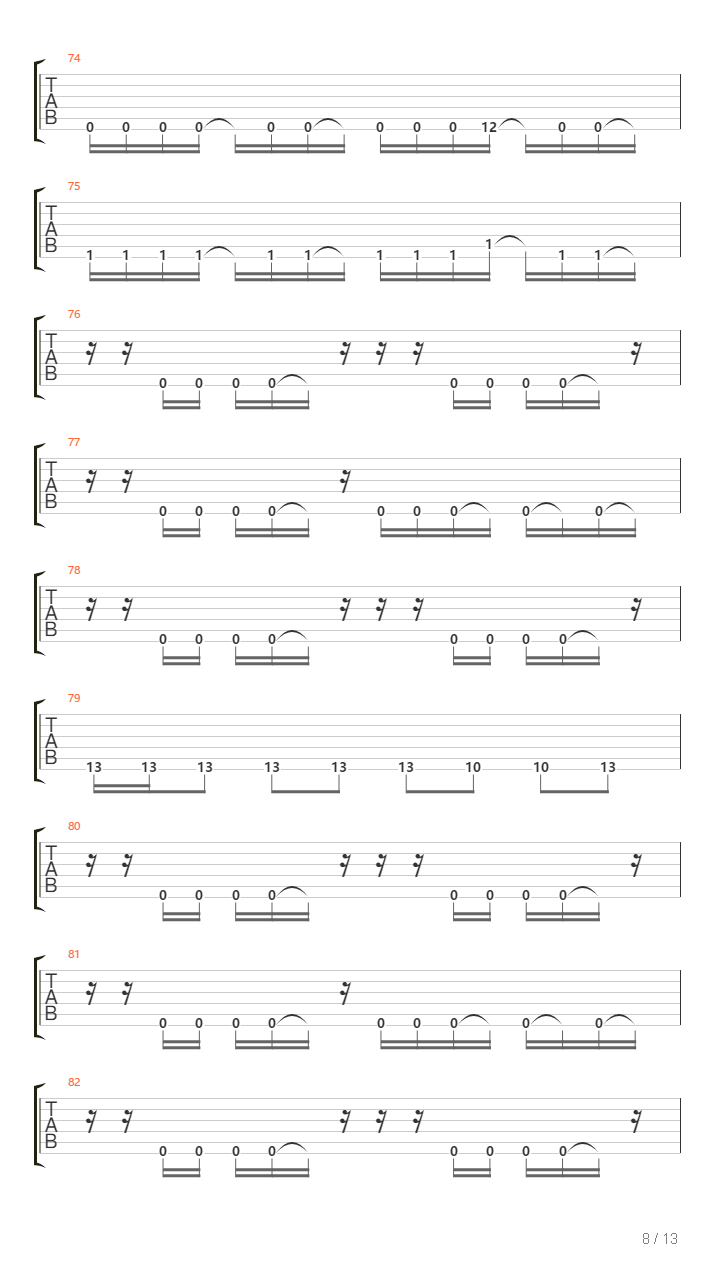 Cataclysm吉他谱