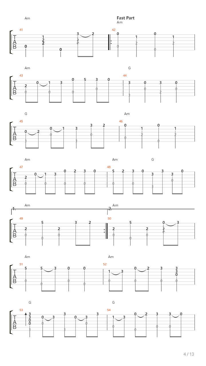 Firetail吉他谱