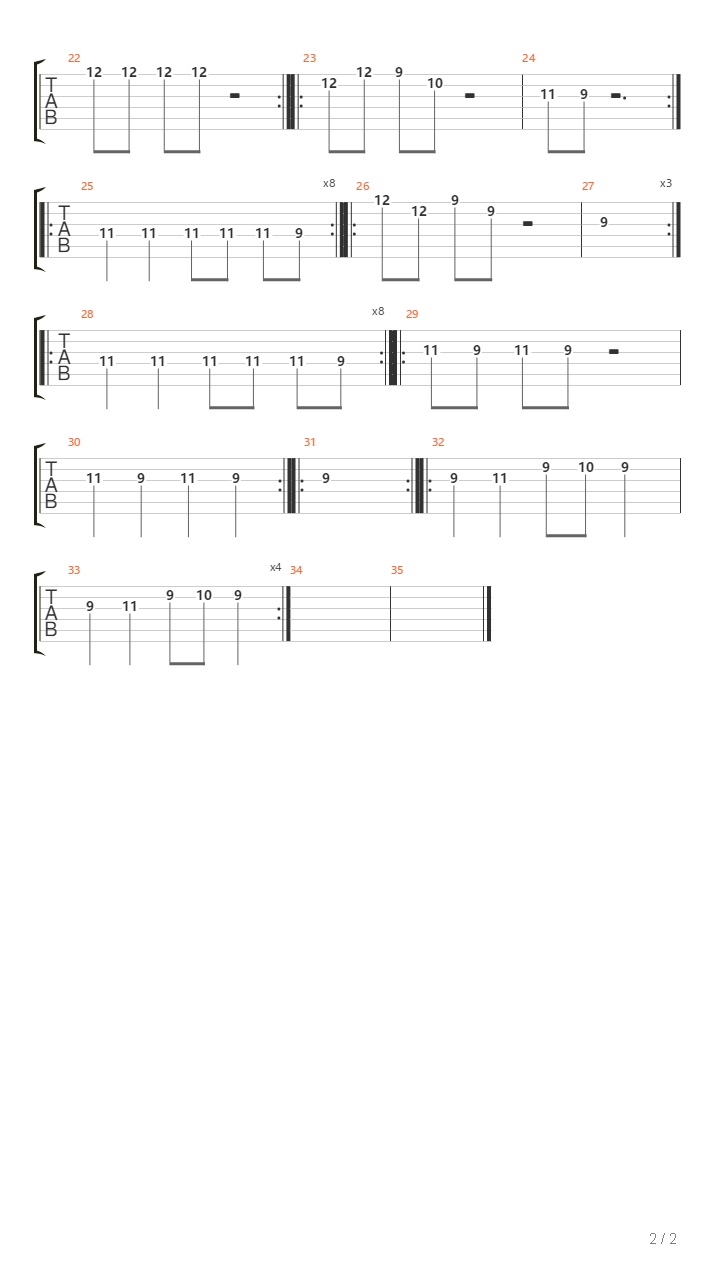 Set And Setting吉他谱