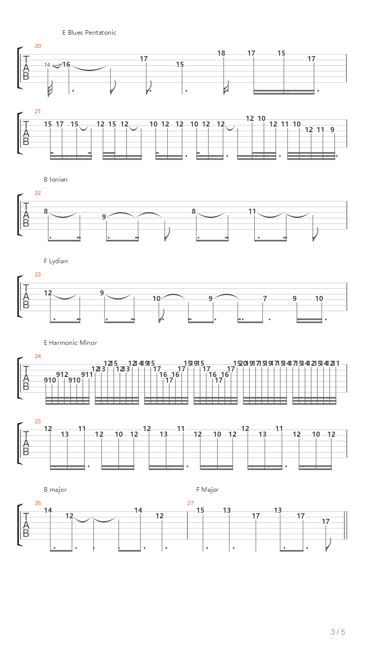 Matrix吉他谱