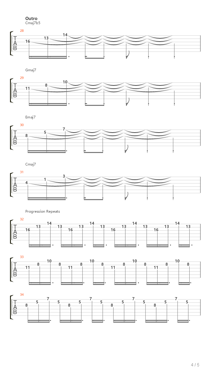 Matrix吉他谱