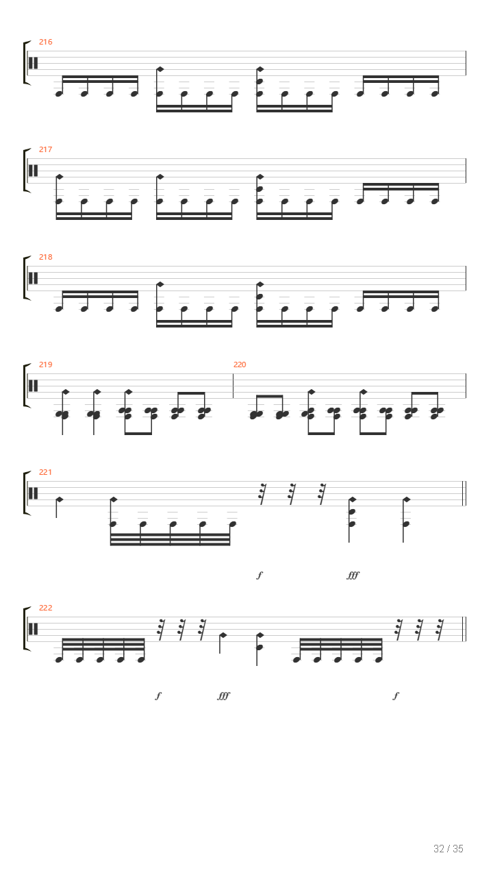 Desecration吉他谱