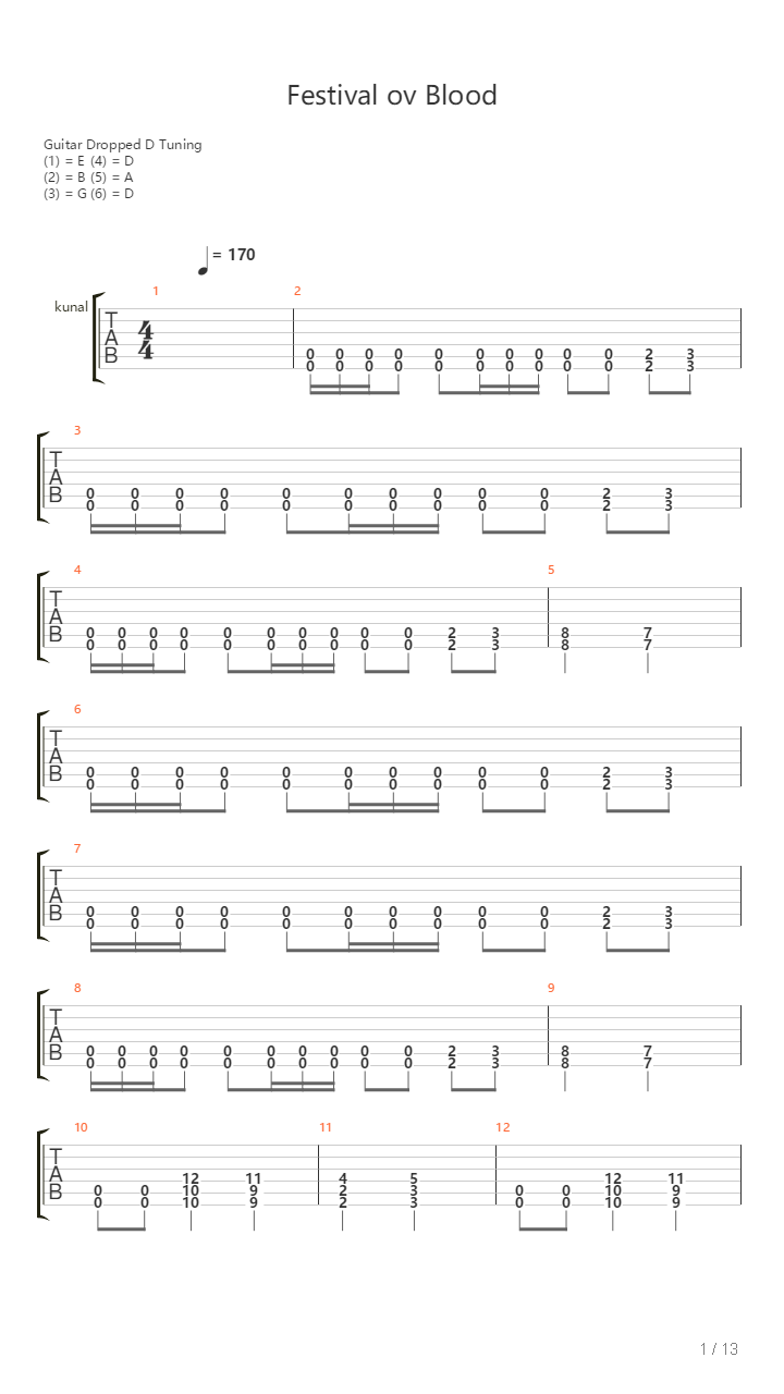 Festival Ov Blood吉他谱