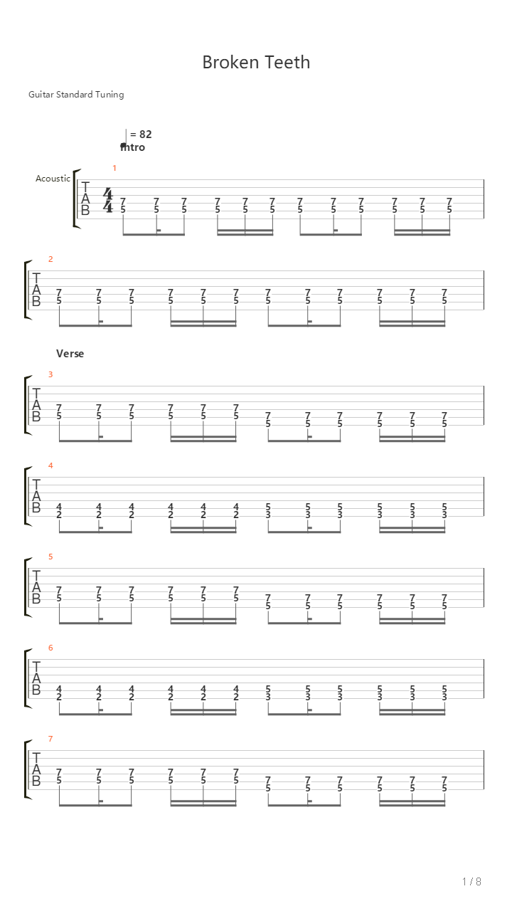 Broken Teeth吉他谱