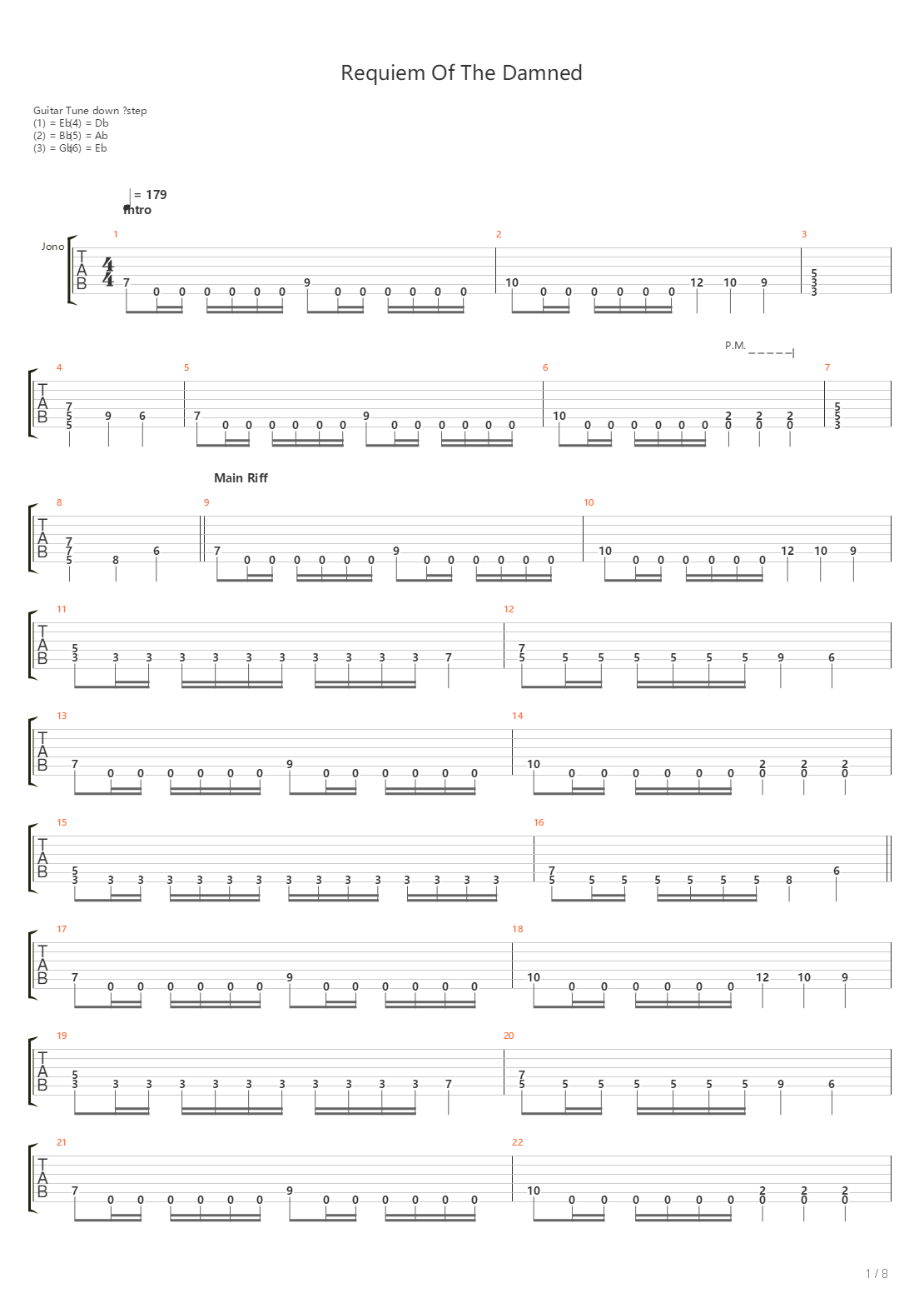 Requiem Of The Damned吉他谱