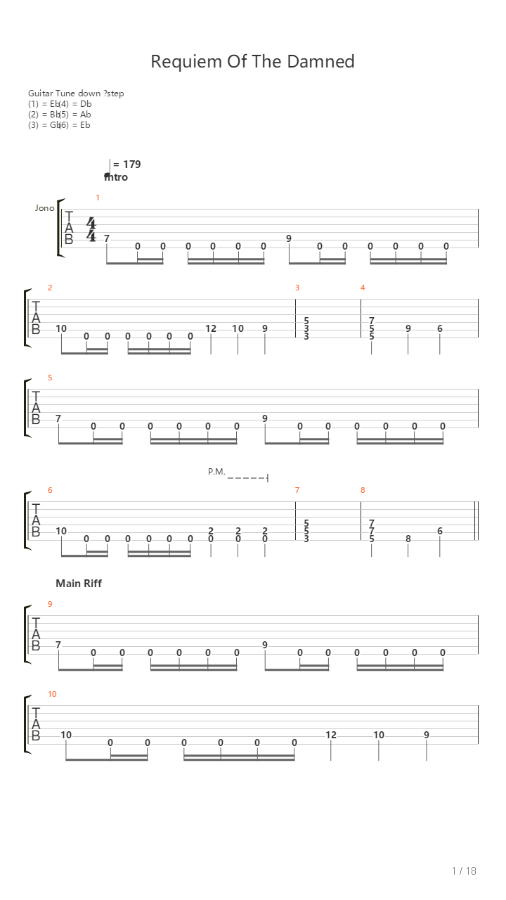 Requiem Of The Damned吉他谱