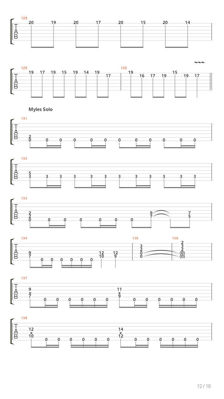 Requiem Of The Damned吉他谱