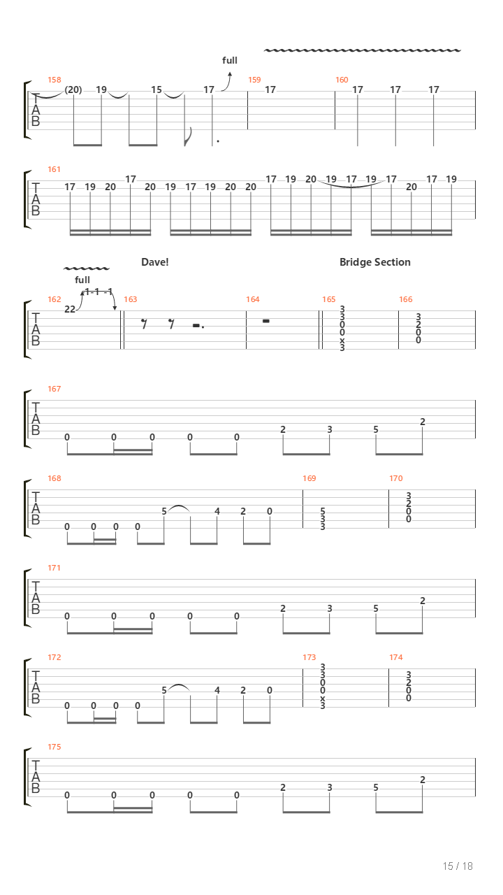 Requiem Of The Damned吉他谱