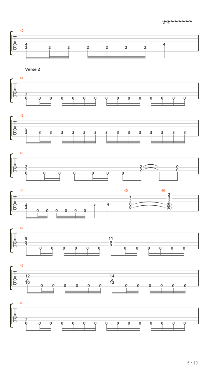 Requiem Of The Damned吉他谱