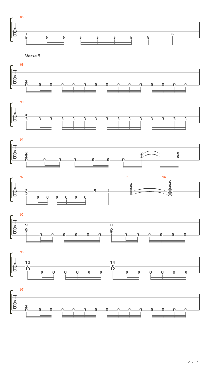 Requiem Of The Damned吉他谱