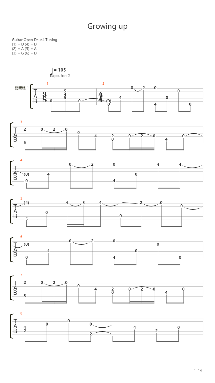 Growing Up吉他谱