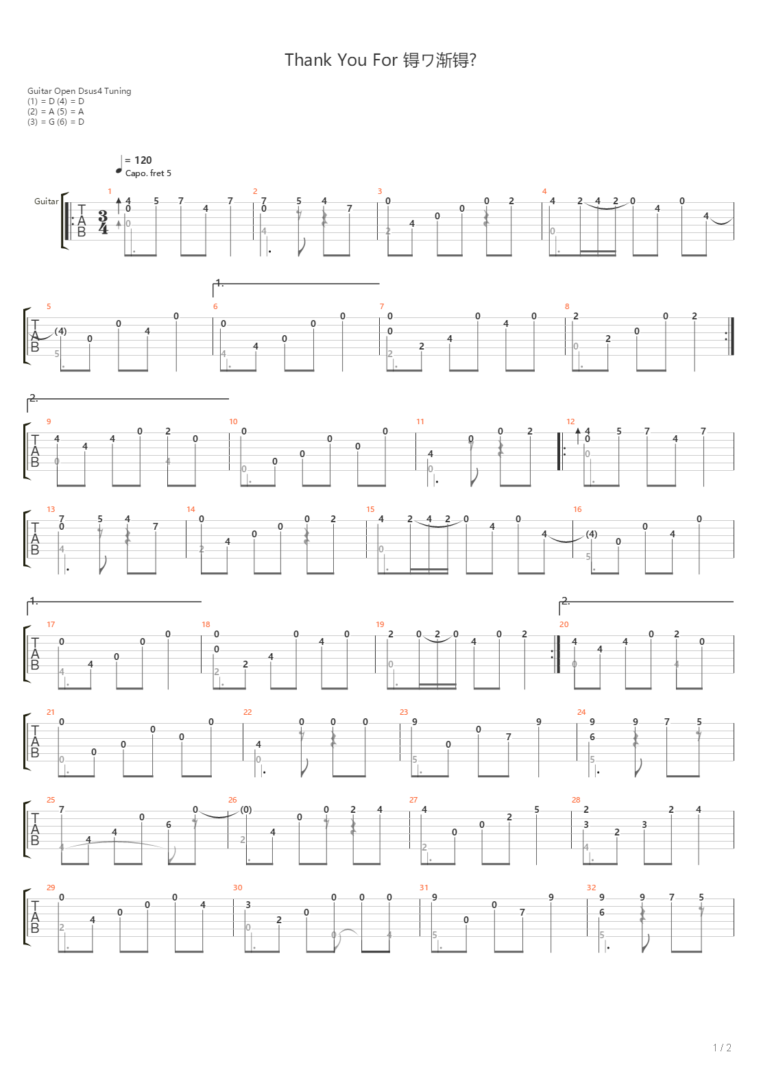 Thank You For...吉他谱