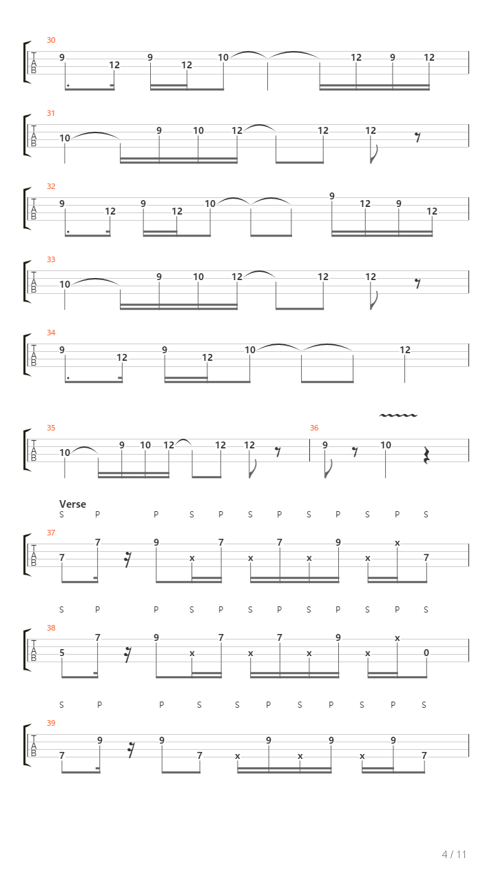 Can't stop吉他谱