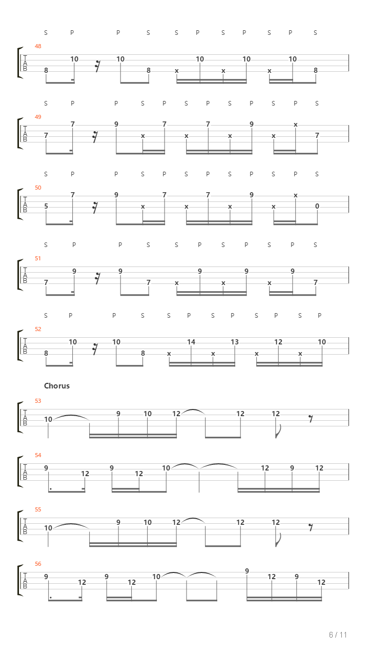 Can't stop吉他谱