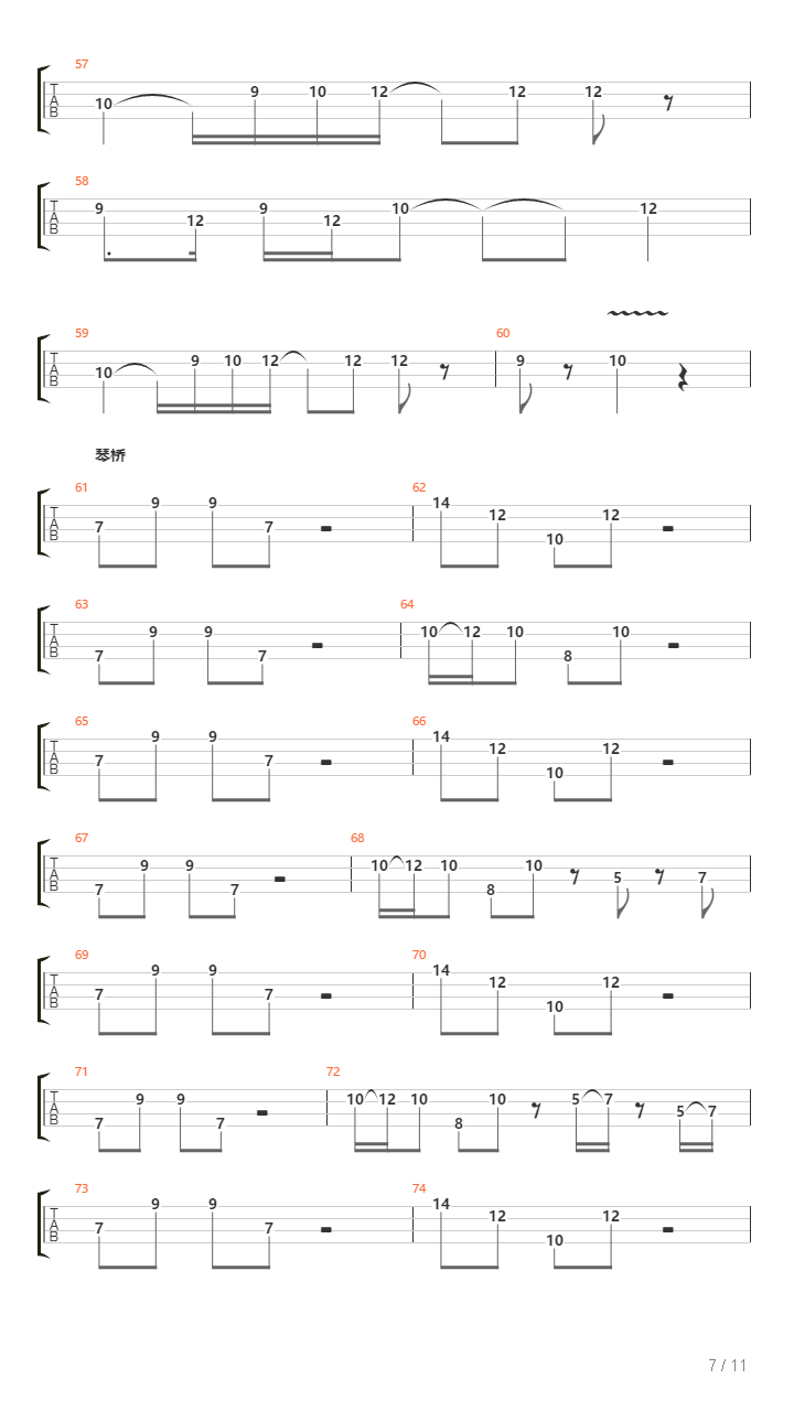 Can't stop吉他谱