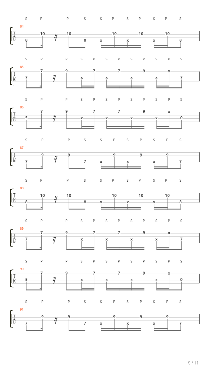 Can't stop吉他谱