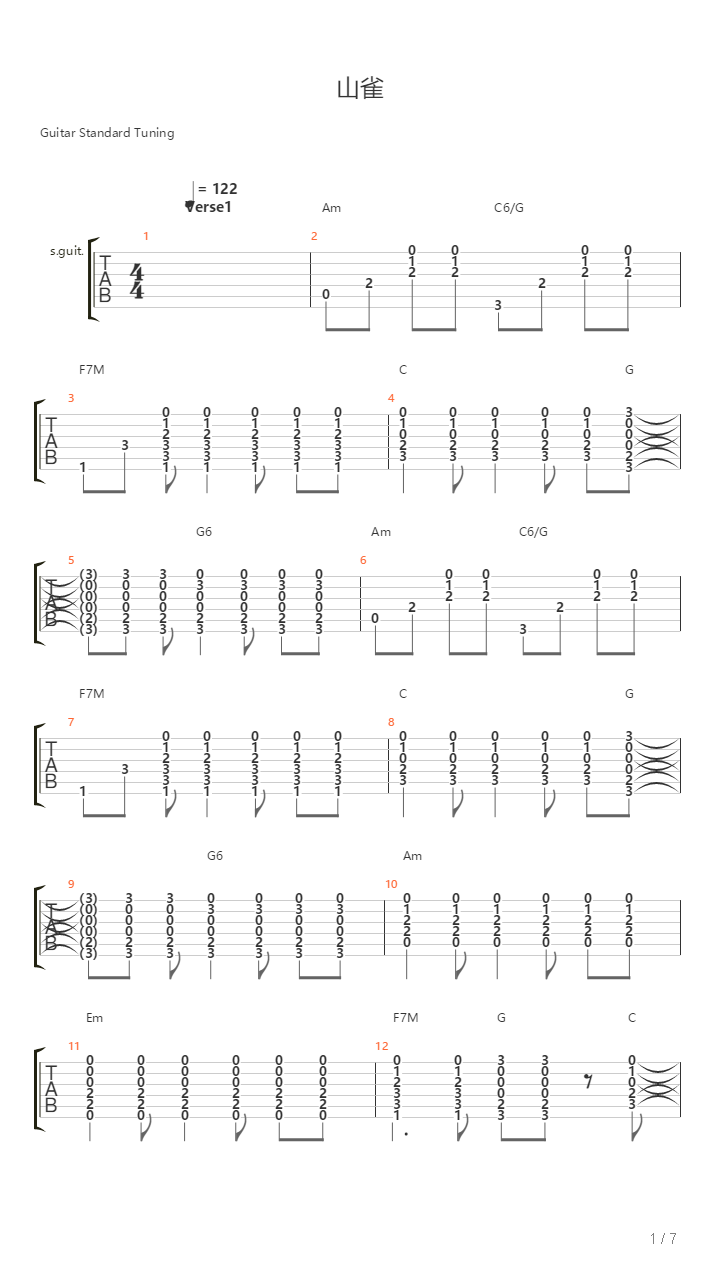 山雀（吉他部分）吉他谱