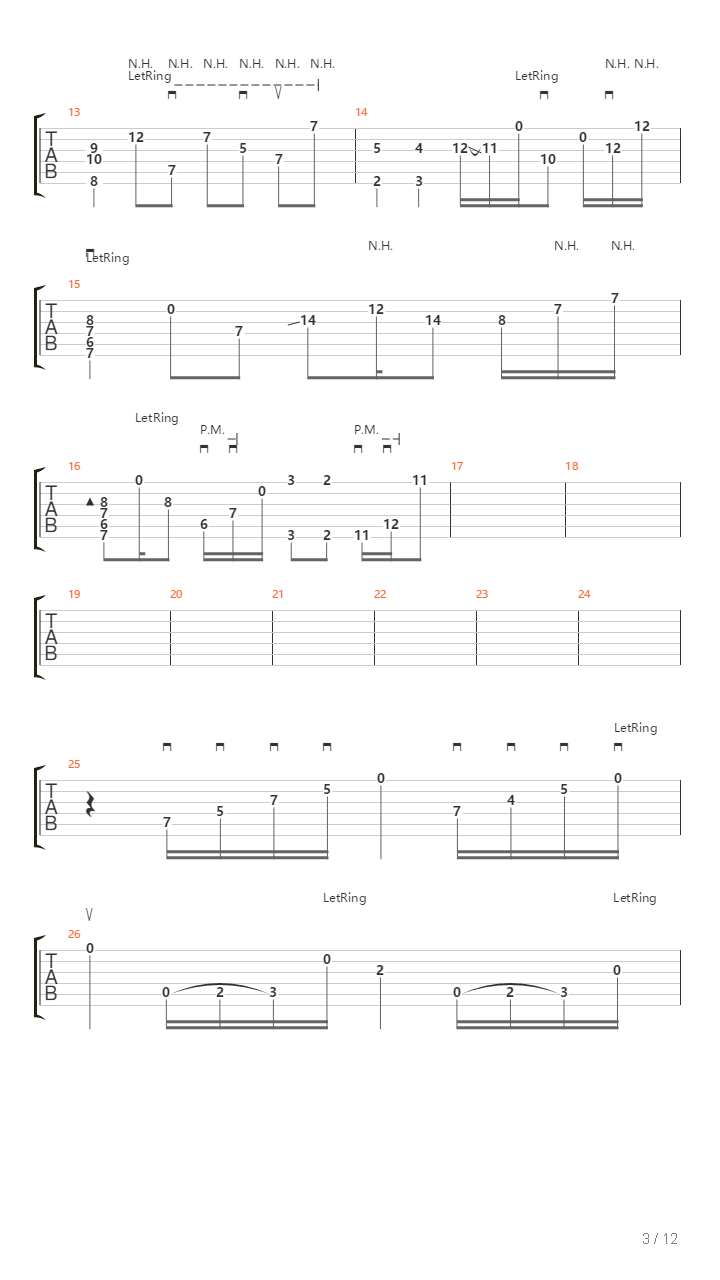 Playing God吉他谱