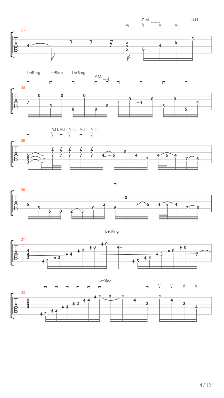 Playing God吉他谱