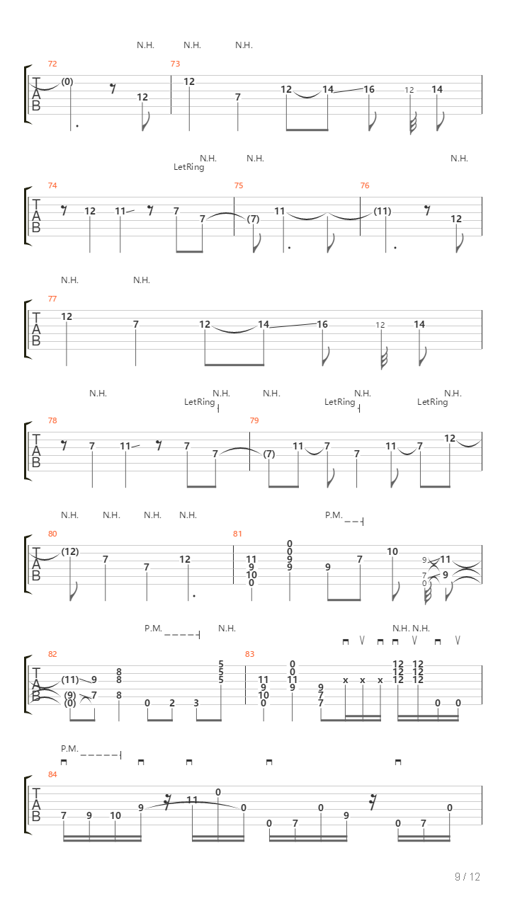 Playing God吉他谱