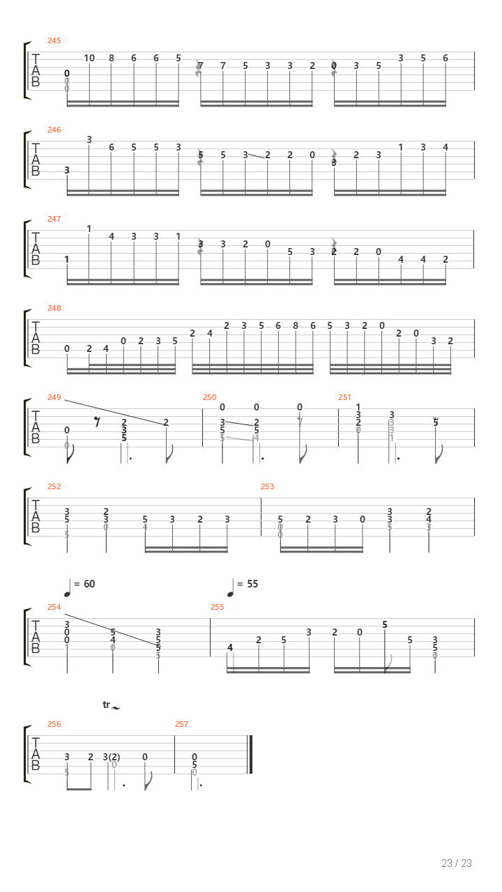 Ciaconna (Violin Partita No.2 in D minor, BWV 1004)吉他谱