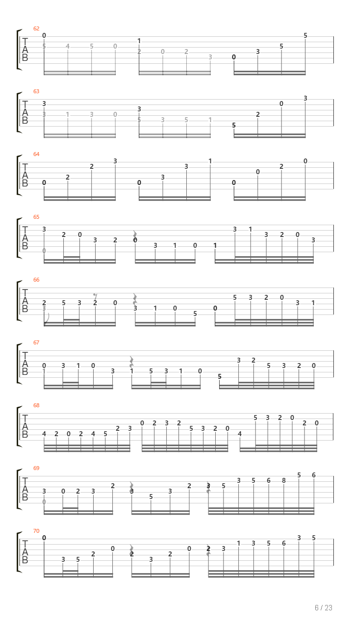 Ciaconna (Violin Partita No.2 in D minor, BWV 1004)吉他谱